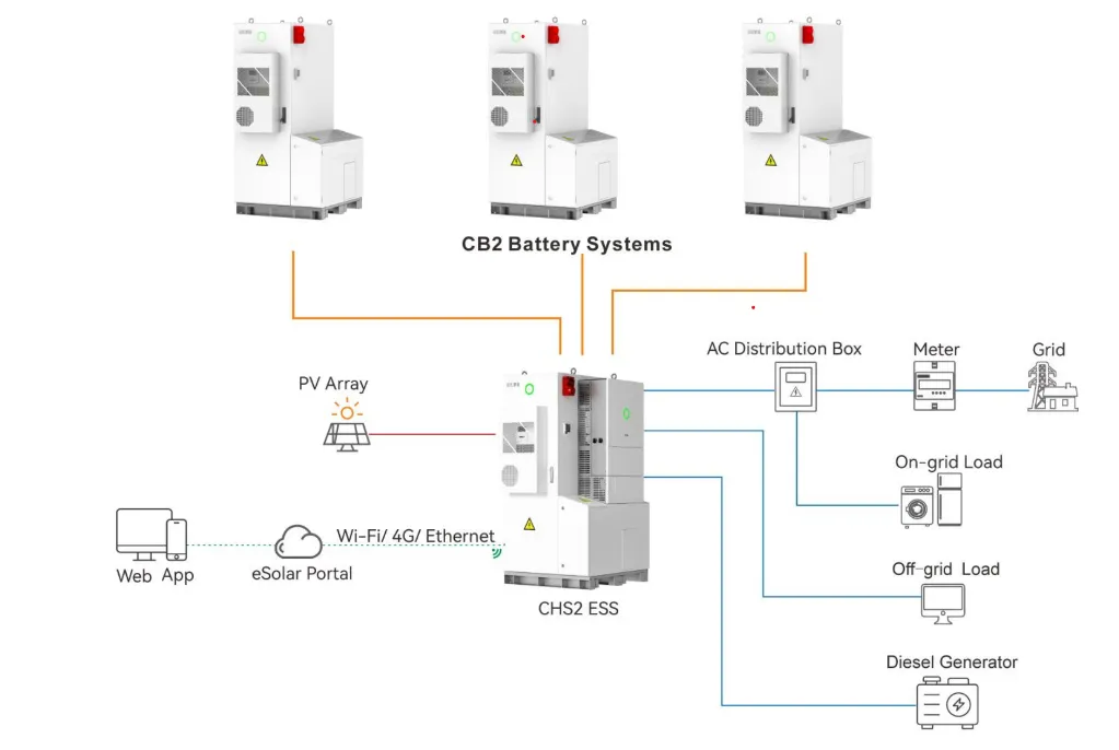 Screenshot 2025-11-29 154229.webp